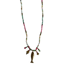 将图片加载到图库查看器，Collier
